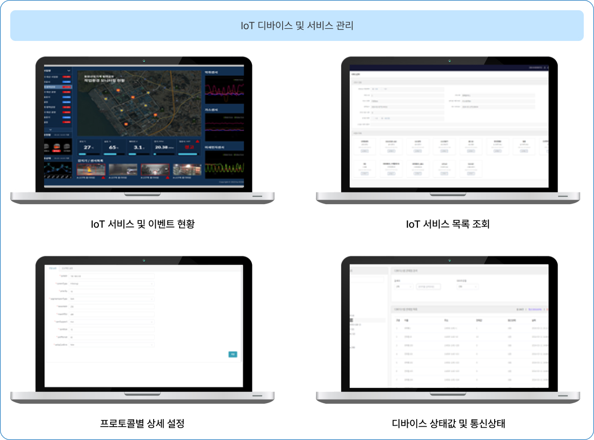 IoT 디바이스 및 서비스 관리