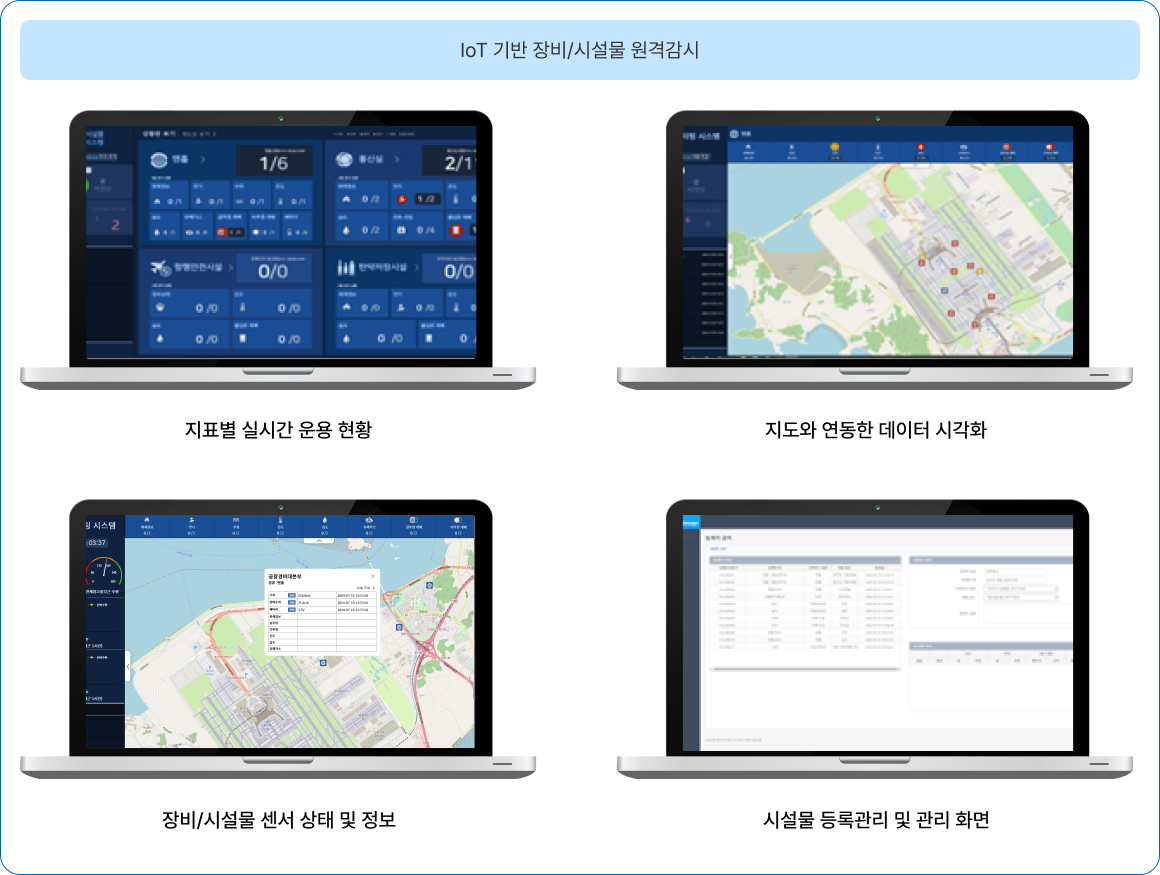 IoT기반 장비/시설물 원격감시