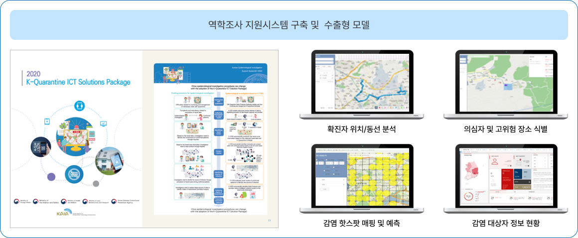 역학조사 지원시스템 구축 및 수출형 모델